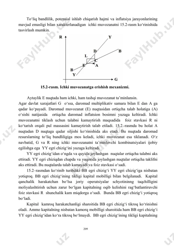 agi) ijobiy qoldig‘ini ta’minlashga etarli hajmda xorijiy kapitalning oqib kelishini rag‘batlantiradi. natijada to‘lov balansi qoldig‘i (bb egri chizig‘ining s nuqtasida) 0ga tenglashadi. aynan tashqi balansga erishish maqsadida g va r o‘zgarishlarining ana shunday kombinatsiyasi mavjudligi bb egri chizig‘ining ijobiy egilishini aks ettiradi. bb egri chizig‘idan pastda va o‘ngda joylashgan nuqtalar to‘lov balansi taqchilligini aks ettiradi. bb egri chizig‘idan yuqorida va chapda joylashgan har qanday nuqta to‘lov balansining, qat’iy budjet-soliq va pul-kredit siyosati bilan ta’minlanadigan ijobiy (musbat) qoldig‘ini aks ettiradi. 209 to‘liq bandlilik, potensial ishlab chiqarish hajmi va inflatsiya jarayonlarining mavjud emasligi bilan xarakterlanadigan ichki muvozanatni 15.2-rasm ko‘rinishida tasvirlash mumkin. 15.2-rasm. ichki muvozanatga erishish mexanizmi. aytaylik e nuqtada ham ichki, ham tashqi muvozanat ta’minlansin. agar davlat xarajatlari g o‘ssa, daromad multiplikativ samara bilan e dan a ga qadar ko‘payadi. daromad muvozanat (e) nuqtasidan ortiqcha talab holatiga (a) o‘sishi natijasida ortiqcha daromad inflatsion bosimni yuzaga keltiradi. ichki muvozanatni tiklash uchun talabni kamaytirish …