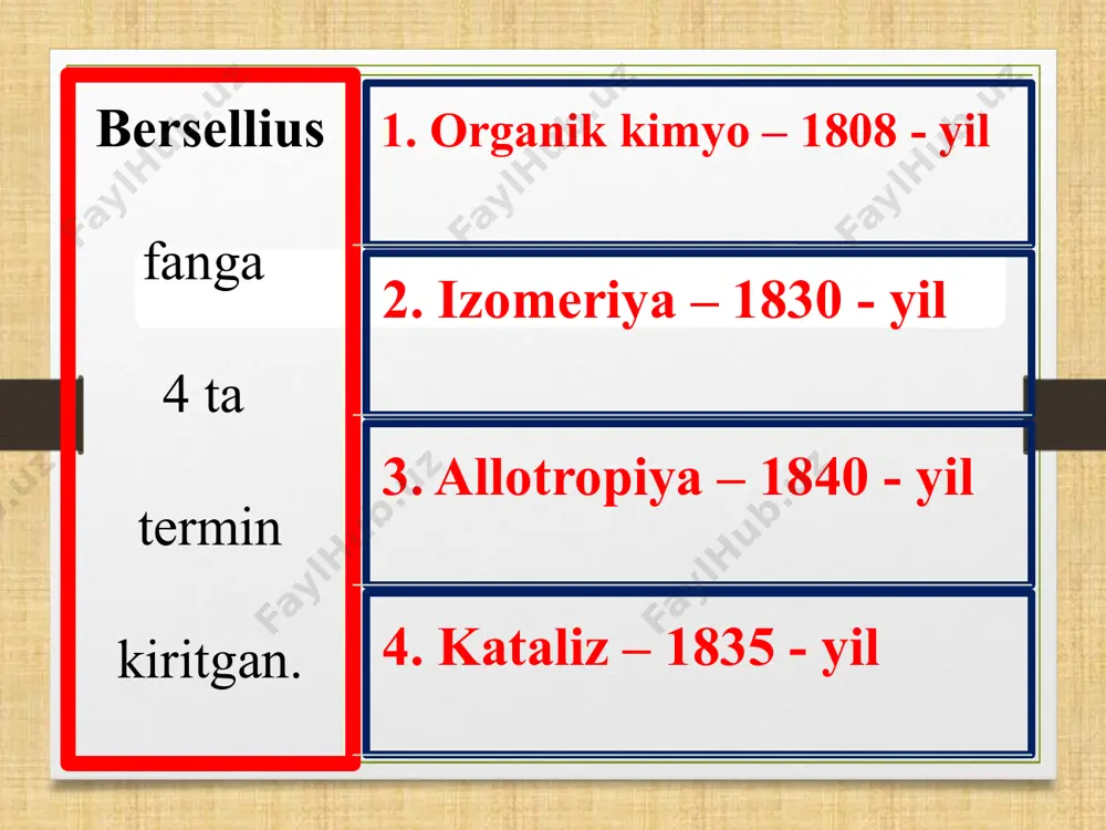 00 000 dan ortiq anorganik birikmalarni ko`pchiligi esa yonmaydi. organik birikmalar hammasi yonadi va co2 va h2o hosil qiladi. organik birikmalarning ko’pligi asosan ikki narsaga bog’liq 1. izomeriya hodisasi 2. uglerod atomlarining bir-biri bilan o'zaro birikib uzun uglerodli ochiq va halqali zanjir hosil qilish xususiyati; organik birikmalarda gibridlanish sp3 109,28 alkanlar, sikloalkan lar sp2 120 alkenlar, arenlar sp 180 diyenlar sp 180 alkinlar № sinf bog’ orasidagi masofa (nm) bog’ orasidagi burchak gibridlanish 1 alkanlar 0, 154 109, 28 sp3 2 sikloalkanlar 0, 153 ––– sp3 3 alkenlar 0, 134 120 sp2 4 alkinlar 0, 120 180 sp 5 diyenlar 0, 134 (konyugirlangan vakillarida ikki qo’shbog’ orasidagi yakka bog’ masofasi 0, 146 nm, qolgan yakka bog’lar 0, 154 nm) 120 yoki 180 sp2 yoki sp 6 arenlar 0, 140 120 sp2 7 spirtlar c –– c 0,154 c –– o 0,144 o –– h 0,097 109, 28 106 sp3 organik …