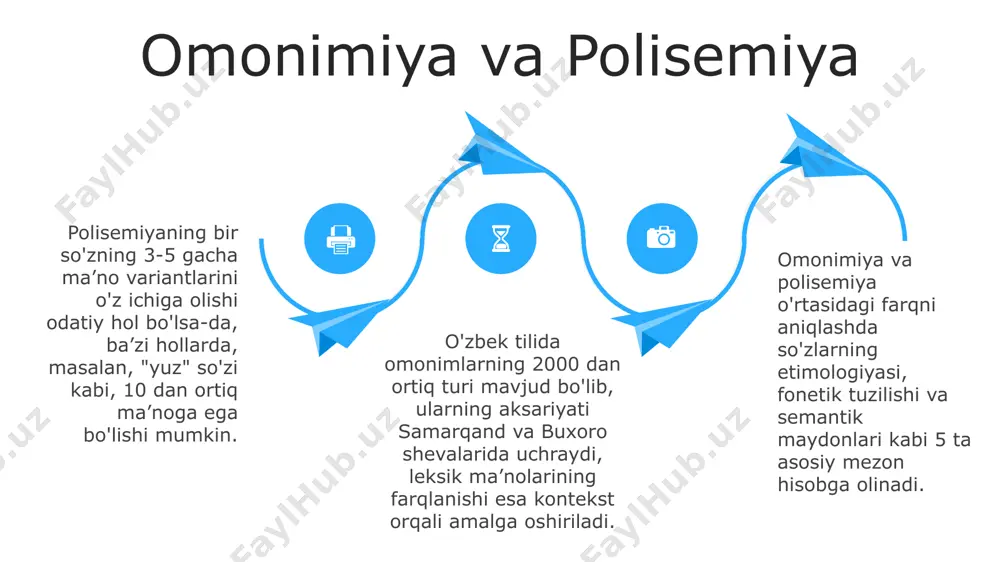 oʻzbek tilidagi leksemalarning shakl va ma'no munosabatlari - Page 4