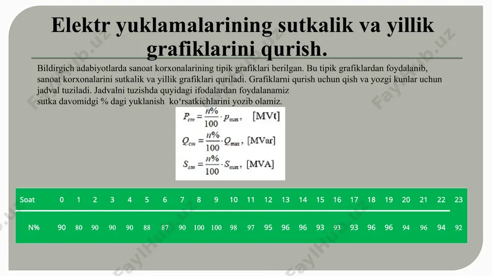 , nominal kuchlanish, ikkilamchi chulg‘amning yuklamasiga bog‘liq bo‘lgan aniqlik darajasiga qarab qabul qilinadi va elektrodinamik va termik turg‘unliklar bo‘yicha tekshirilib ko‘riladi. xulosa xulosa qilib aytganda elektr apparatlarini tanlash kataloglar yordamida elektr qurilmaning normal rejimdagi ko‘rsatgichlari bo‘yicha bajariladi. qabul qilingan apparatni ulanish nuqtasidagi maksimal qisqa tutashuv toki ta’siri bo‘yicha tekshirib ko‘rinishi zarur. albatta, katalog bo‘yicha tanlangan apparatlarning parametrlari(nominal kuchlanishi va toki) elektr qurilmaning ekspluatatsiya sharoitidagi kuchlanish va tok miqdorlariga teng yoki katta bo‘lishi kerak. aniq apparatlarni ma’lum ish rejim sharoitlari uchun qabul qilinganda ko‘plab omillarni hisobga olishga to‘g’ri keladi. biz bulardan faqat apparatlarni qisqa tutashuv toki ta’siriga chidamligiga e’tibor beramiz, yani apparatlarning turg’unligini hisobga olamiz. aniq apparatlarni ma’lum ish rejim sharoitlari uchun qabul qilinganda ko‘plab omillarni hisobga olishga to‘g’ri keladi. biz bulardan faqat apparatlarni qisqa tutashuv toki ta’siriga chidamligiga e’tibor beramiz, ya’ni apparatlarning turg’unligini hisobga olamiz. foydalanilgan adabiyotlar: 1.diplomnogoproektirovaniyapoi.i.spravochnik1. fedorov a.a., kameneva l.e. - osnovi elektrosnabjeniyapromishlennix predpriyatiy. - m .: energiya. …
