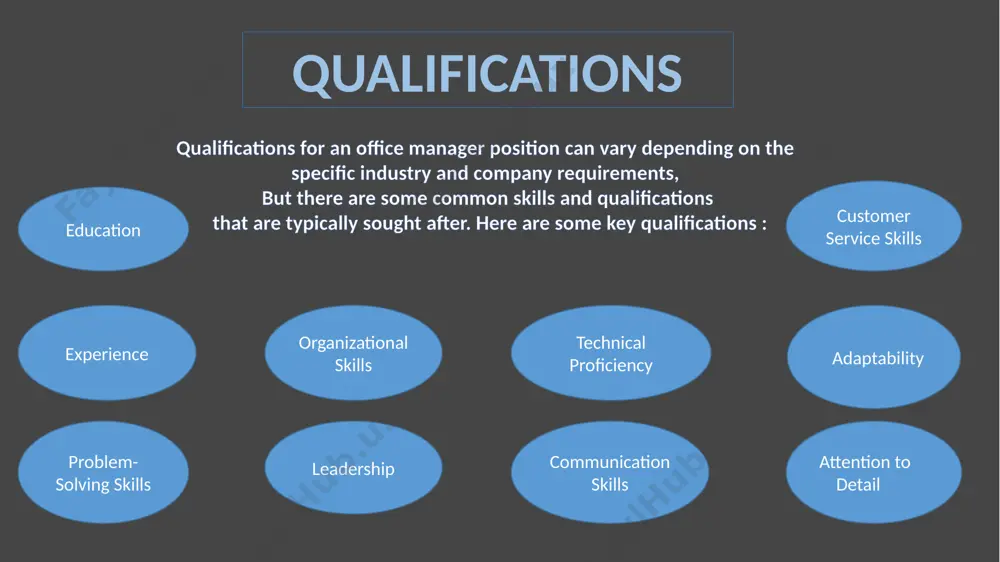 office manager position qualifications - Page 4
