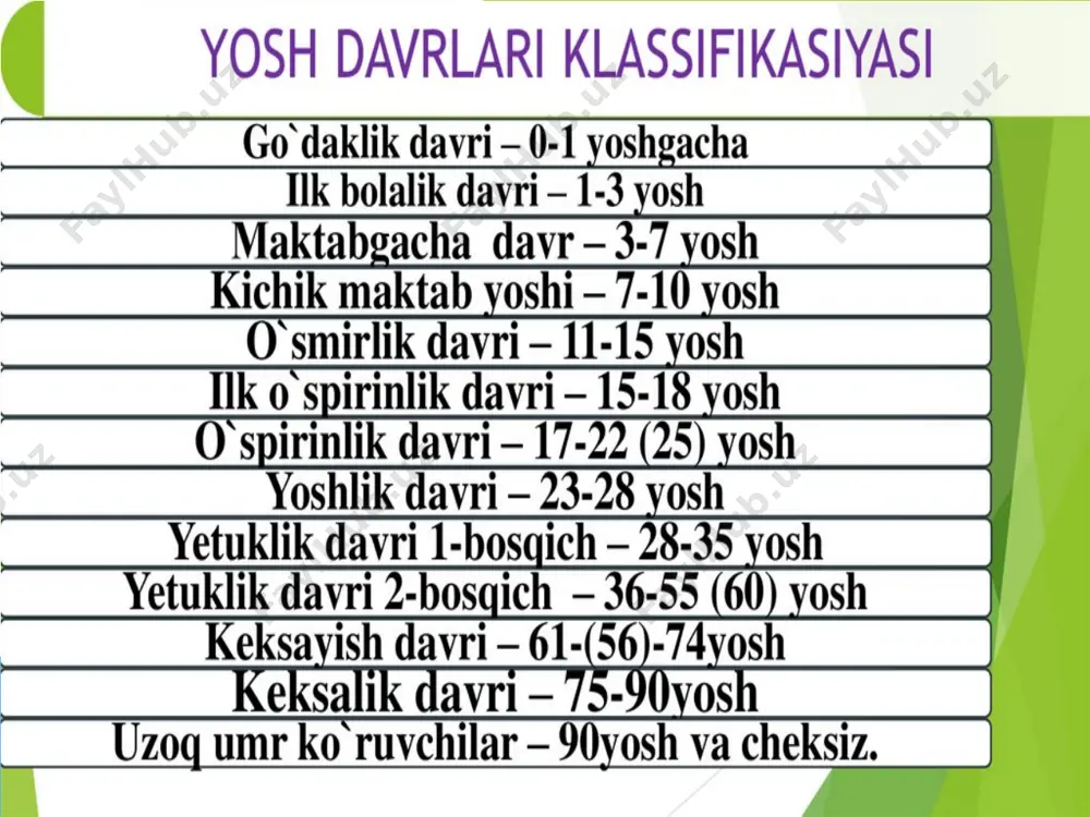 guni ikki bo‘limga ektoderma (prujinali pusht) va entoderma (ichki pusht) varaqasiga bo‘linadi. entodermadan o‘z navbatida mezoderma yoki o‘rta pusht varaqasi ajraladi. mana shu pusht varaqalaridan barcha organ va to‘qimalar hosil bo‘ladi. ichki endodermadan o‘z navbatida ovqat hazm qiluvchi bezlar, ovqat hazm qilish organlarining shiliq qavati, ichki sekresiya bezlari, o‘pka rivojlanadi. ektodermadan esa epiteliy to‘qimasi, og‘iz va burun shiliq qavatlari, nerv sistemasi va qisman sezgi organlari rivojlanadi. mezoderma yoki o‘rta pusht qavatidan, asosan skelet muskullari, siydik ajratish organlari, jinsiy bezlar rivojlanadi. bu qavat hisobidan yana qo‘shuvchi to‘qima, qon tomirlar sistemasi va qon hosil qiluvchi organlar paydo bo‘ladi. homiladorlikning 4-haftasiga kelib, pusht tez o‘sganligi sababli uning bo‘yi ancha cho‘ziladi, qo‘l va oyoqlarining dastlabki belgilari paydo bo‘la boshlaydi. 6-haftaning oxiriga borib pushtning bo‘yi 2 sm ga yetadi. bu vaqtga kelib qo‘llarning bilinar bilinmas panjalari rivojlana boshlaydi. uning boshchasi hamda dumi paydo bo‘ladi, yuz qismi shakllanib, ustki va pastki jag‘larni bir-biridan ajratish mumkin. homilaning …