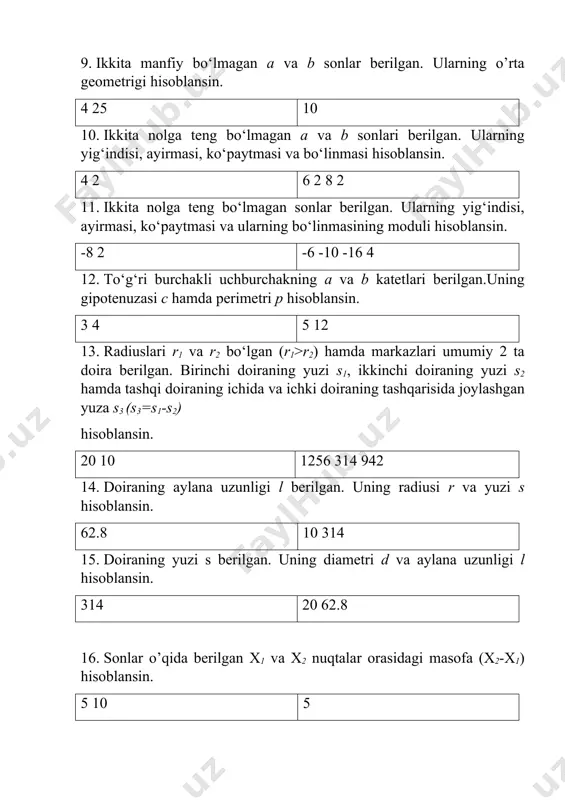 amaliy dars - consoleda kiritish-chiqarish - Page 4