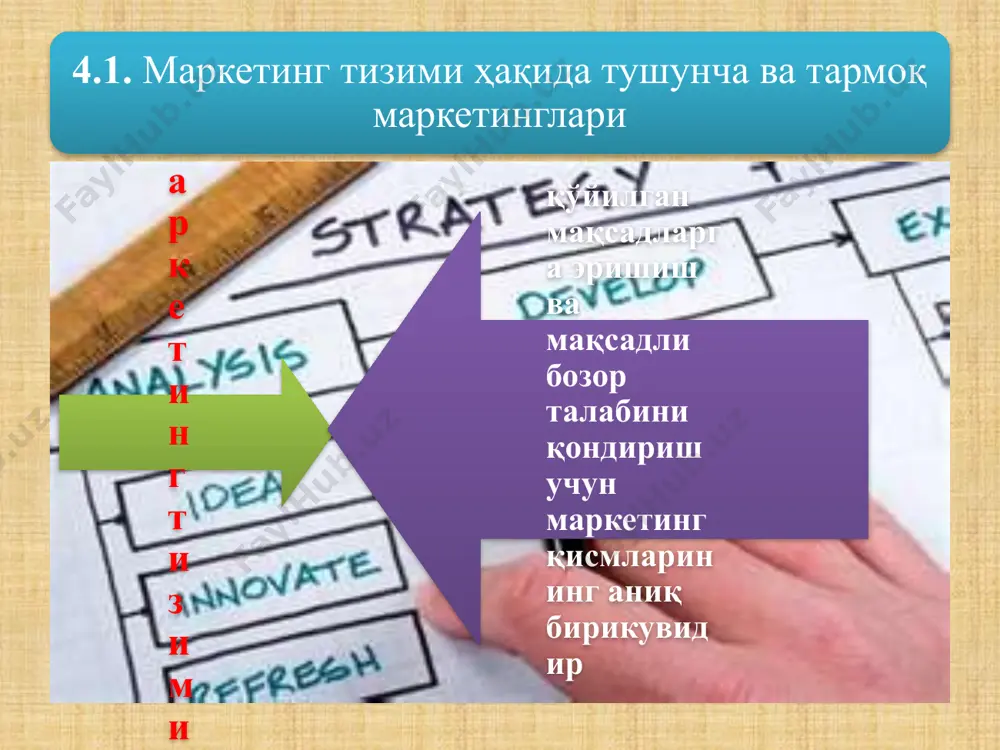 ган ёндошув зарурлиги муҳим эканлигини ифодалайди. шундай қилиб, холистик маркетинг – маркетинг фаолиятини мураккаблиги ва турли хил имкониятларни мувозанатлаштириш ва тан олиш бўйича ёндошувдир. махсус мосламалар (томография, галванометр, электроэнцефалограф) ёрдамида инсоннинг онгсиз равишда маркетинг таъсирига жавоб ҳаракатини ўрганиш. таҳлил натижалари самарали деб прогноз қилинган реклама хабарларини яратишда ишлатилади. 4.3. маркетингни ички ва ташқи муҳити, уларнинг ўзаро боғлиқлиги. корхоналарда маркетинг хизматини ташкил этиш. маркетингни ташкил этиш йуналишлари функционал товарлар тамойили буйича бозор тамойили буйича маркетингни функционал ташкил этишнинг камчиликлари маркетинг ташкилотлари тадбирларнинг молиялаштириш масалаларини хал этишнинг кийинлашганлиги бозор талабларининг узгариши ва истеъмолчилар талабига оператив реакциянинг сустлиги бозорнинг худудий сегментлари буйича махсус булимларнинг йуклиги товарлар буйича махсус булимларнинг йуклиги харидорлар рақобатчилар таъминотчилар воситачилар контакт аудиториялар корхона (фирма) маркетингнинг бевосита ташқи микромуҳити товарлар ва хизматлар бозор томон ҳаракат- ланиш каналлари бозордаги жойлашиши (ўрни) нарх ва нархни шакллантириш кадрлар ички ҳолат (ситуация) таҳлили ички омиллар (микромуҳит омиллари) бозор имкониятлари тахлили маркетингнинг бошкариш жараёни маркетинг …