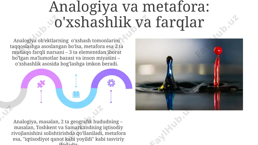 analogiya va borliq tushunchasi - Page 5