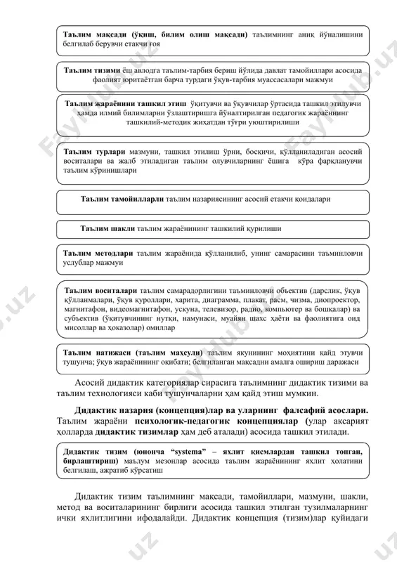 атта бойликдир”(. 4. эзотерик парадигма (юнонча “esoterikos” ички, сирли, яширин) моҳияти ҳақиқат абадий ва ўзгармас, доимий эканлигини таъкидлашдан иборат. парадигма тарафдорлари ҳақиқатни билиб бўлмаслиги, унга фақатгина фаҳмлаш асосида эришиш мумкинлигини таъкидлайдилар. 5. илмий-техник, технократик парадигманинг асосий мақсади амалиётни такомиллаштириш асосида таълим олувчиларга “аниқ” илмий билимларни бериш ва уларнинг ўзлаштирилишини таъминлашдир. билим - кучдир, шу боис шахс қиммати унинг ўрганиш, билим олиш, имкониятлари билан белгиланади. шахс муайян (ўртача, стандартлаштирилган) билим ёки хулқ-атвор эгаси бўлсагина қадрият сифатида эътироф этилади деган ғоя ушбу парадигманинг асосини ташкил этади. 6. ноинституционал парадигма таълимни ижтимоий институтлар, яъни, мактаб ва олий таълим муассасаларидан ташқарида ташкил этиш ғоясини илгари суради. бу таълим internet ва компьютерлар воситасида таълим дастурларига (масофадан ўқитиш) мувофиқ ўқитишни самарали дея ҳисоблайди. таълим жараёни яхлит тизим сифатида. таълим тушунчаси ва моҳияти. таълим тизимли билим олишнинг энг муҳим ва ишончли усулидир. таълимга икки томонлама алоқа (таълим олиш ва таълим бериш), шахсни ҳар томонлама ривожлантириш ва бошқа …