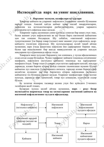 нарх ва унинг шаклланиши — DOC