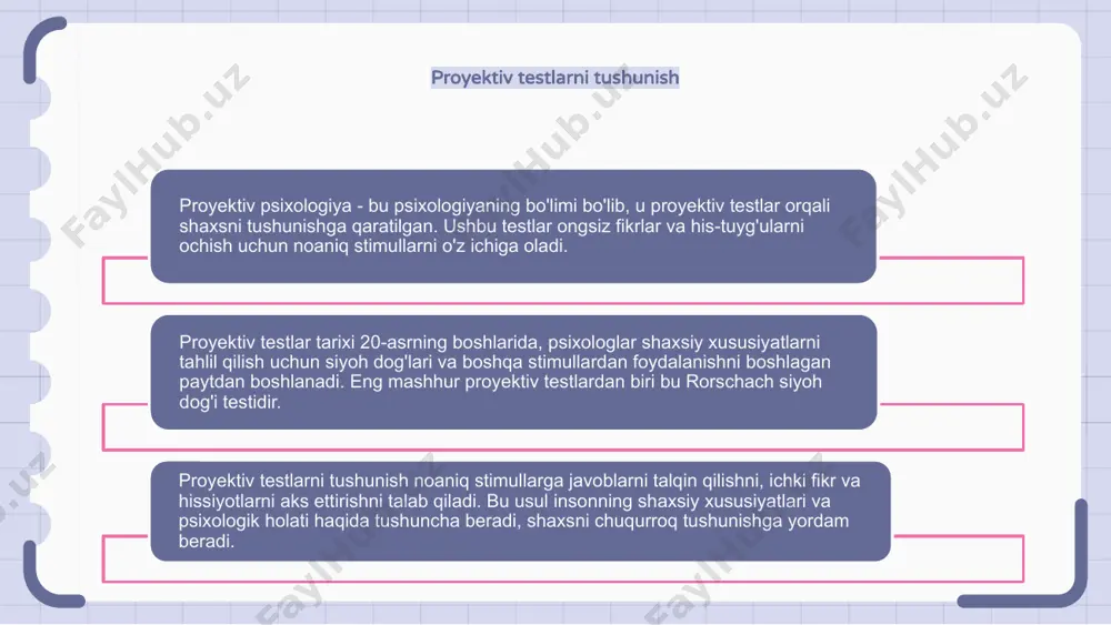 proektiv psixologiya. proektiv testlar tarixi - Page 4
