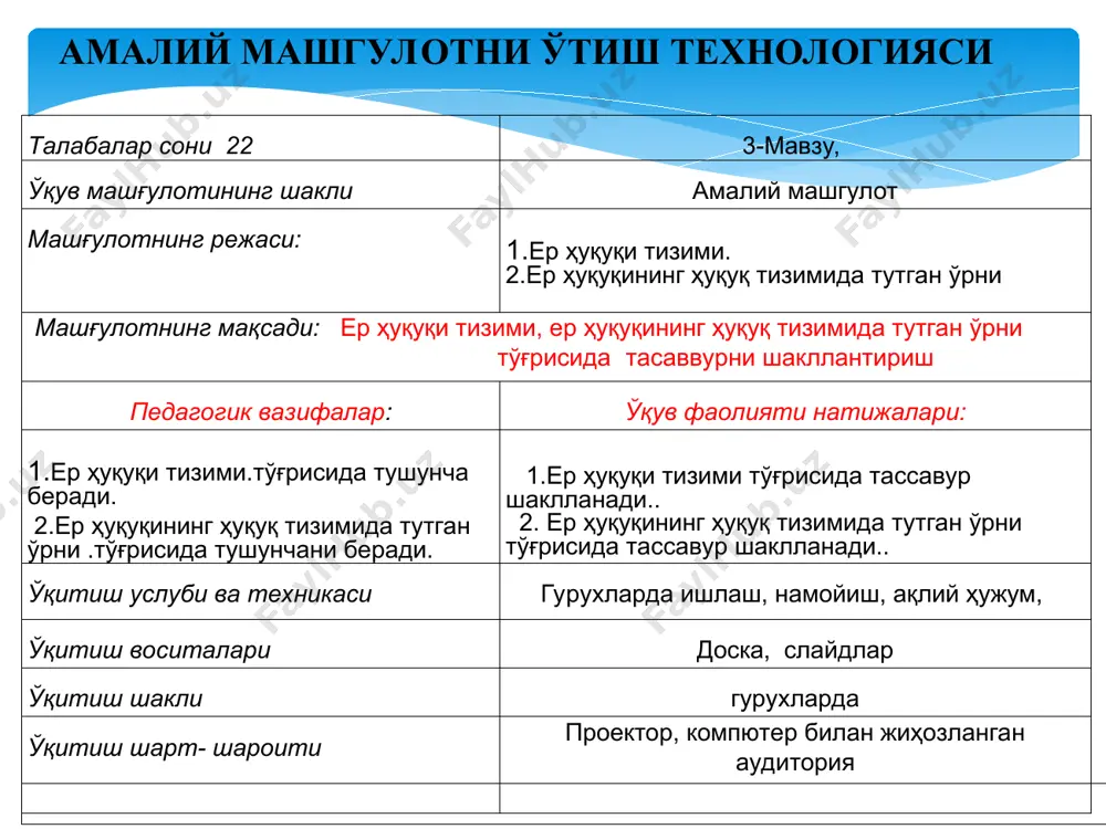 инглайдилар топшириқни ёзиб оладилар асосий: 1. ben mcfarlane,nicholas hopkins. land law: text, cases, and materials. oup oxford, 2012 2.м.ҳ. рустамбоев ва бошқ. ер ҳуқуқи..дарслик – т.: тошкент давлат юридик институти, 2002. – 237 3. земельное право республики узбекистан. учебник. под. ред. м.х. рустамбаева. ҳуқуқи.т.:тдюи, 2007.-215 стр. 4. а.нигматов. ер хуқуқи. ўқув қўлланма.– тошкент.: “ислом университети”, 2001. – 191б. 5. а.нигматов. земельное право.учебное пособие – т.: “ислом университети”, 2001. – 189 б. 6.узоқова г.ш. аҳоли пункти ерларидан фойдаланиш ҳуқуқи.т.:тдюи, 2006.-117 б. 7.m.mirzaabdullaeva, a.muqumov, z.xafizova. yer huquqi, o’quv qo’llanma.-t.:timi,2016.-196 b 8.земельное право: учебник / с.а. боголюбов, э.а. галиновская; учебник./под ред. с.а. боголюбова – м.: тк велби, изд-во проспект, 2004.-400 стр. қўшимча: 1. ўзбекистон республикасининг ер кодекси , ўзбекистон,т.:1998 2. ўзбекистон республикасининг қонунлари ва қонун ости ҳужжатлари (ўзбекистон республикаси президентининг пф-5065 фармони,вмнинг 529-сонли қарори) интернет ресурслари 1. http:// www. colibri.ru/; 2. http:// www. lex.uz мавзуни мустақил ўзлаштириш учун тавсия қилинаётган манбалар ва адабиётлар …