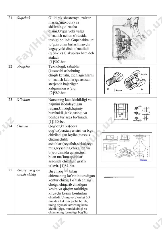 hni burchaklar,ikki to’g’ri chiziqning kesishishidan hosil bo’lgan burchak [2]128-bet. 38 bissektrisa burchakni teng ikkiga bo’luvchi nur [2]128-bet. 39 transportir (fran. transporteur, lot. tranporto — ko’chiraman)— chizmalarda turli burchaklarni yasash (chizish)va o’lchash uchun mo’ljallangan chizmachilik asbob. chizg’ich va 0 dan 180°gacha darajalarga bo’lingan yarim doiradan iborat. [1]632 -bet . 40 tishli uzatma aylanma harakatni ilgarilama harakatga yoki aksincha aylantirib beradigan ,yo bo’lmasa,aylanma harakat uzatadigan 3zvenoli mexanizm.uning 2 zvenosi qo’zg’zaluvchan tishli g’ildirak (shesternya)dan (yoki shesternya va reykada)dan iborat bo’lib qo’zg’almas zveno (korpus) bilanaylanma yoki ilgarilanma harakat uzatuvchi juftlikni hosil qiladi.tishli uzatmaning silindrik,konussimon gipoid,t. t.u.ningsilindrik,konussimon,gipoid,to’lqinsimon va boshqa shakilli turlari bo’ladi. [1]427-bet. 41 mufta (nem. muffe) (texnikada) — vallar,tishli g’ildiraklar,trubalar, kabellarni bit-biriga ulash uchun ishlatiladigan detal yoki uzel. [1] 881-bet 42 tormoz (yun.tormos —g’ildirakni aylantirmay qo’yadigan mix tiqiladigan teshik) — mashina yoki mexanizmning xarakat tezligini pasaytirish yoki butunlay to’xtatish uchun,ko’tarish tashish mashinalarida esa yukni osilgan holatda tutib turish uchun mo’ljallangan qurilma. [1]506-bet 43 sxema …