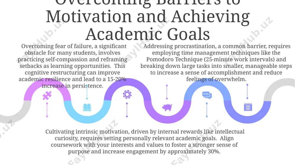 the role of motivation in academic success - Page 5