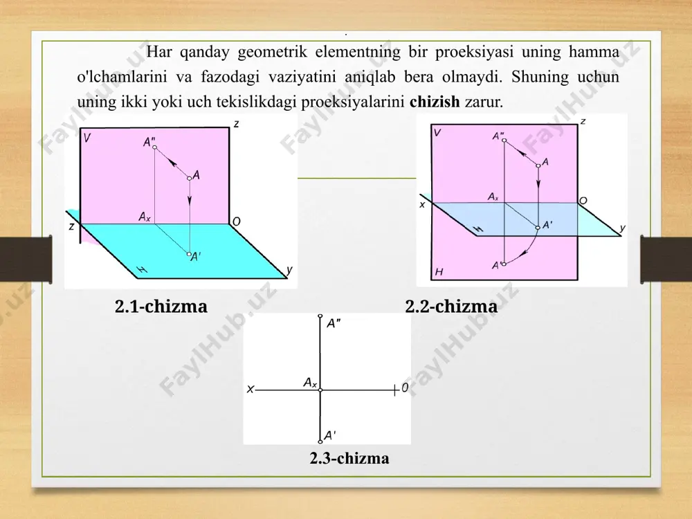 n ikkitasi o ga teng bo'lsa, nuqta proeksiyalar o'qlarining birida yotadi. agar x * o, y = o, z = o bo'lsa, nuqta e [ox) agar x = o, y * o, z = o bo'lsa, nuqta 6 [oy) agar x = o, y = o, z^o bo'lsa, nuqta 6 [oz) proeksiyalar o'qlarida yotuvchi nuqtalarning ikkita proeksiyasi o'zida, bitta proeksiyasi esa koordinatalar boshida yotadi. agar nuqtaning koordinatalaridan uchtasi o ga teng bo'lsa, nuqta koordinatalar boshida yotadi. agar x = o, y = o, z = o bo'lsa, nuqta eo koordinata boshida yotuvchi nuqtaning uchta proeksiyasi o'zida yotadi. 18 1-jadval oktantlar koordinatalar x y z i + + + ii + - + iii + - - iv + + - v - + + vi - - + vii - - - viii - + - mavzuga oid testlar. 1. choraklar soni to’g’ri ko’rsatilgan javobni belgilang a. 4 ta b. …