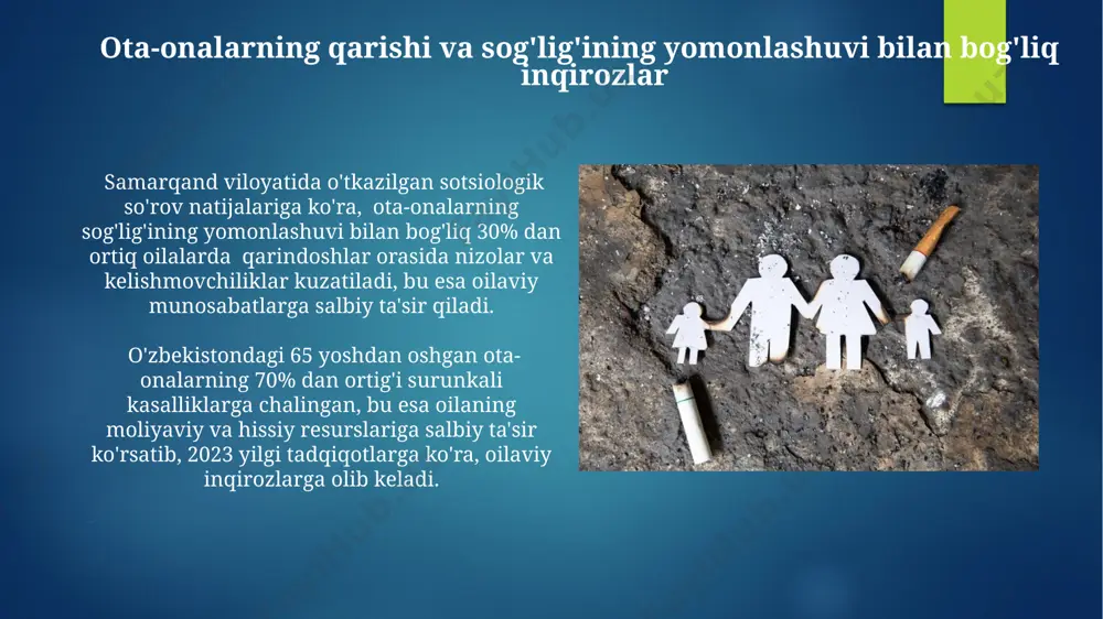 tlardagi ziddiyatlar oilaviy byudjetni taqsimlash bo'yicha kelishmovchiliklar, ayniqsa, 25-45 yosh oralig'ida bo'lgan ota-onalar orasida samarqand viloyatida kuzatilgan va oilaviy janjallarga 45% sabab bo'ladi. farzand tarbiyasi masalasida, xususan, intizom va cheklovlarga oid fikrlar farqi, andijon viloyati oilalarining 20% da jiddiy ziddiyatlarga olib keladi, bu esa ajrim xavfini oshiradi. e'tiboringiz uchun rahmat @taqdimot_robot image6.jpg image7.jpg image8.jpg image9.jpg image10.jpg image11.jpg image12.jpg image13.jpg image14.jpg image15.jpg image16.jpg image17.jpg image18.jpg image19.jpg image20.jpg image21.jpg image22.jpg image2.png image3.png image4.png image5.png