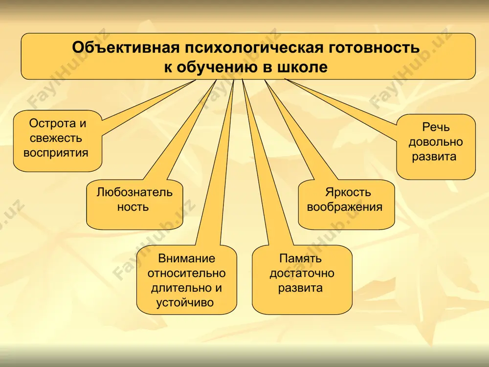 психологические особенности детей младшего школьного возраста - Page 4