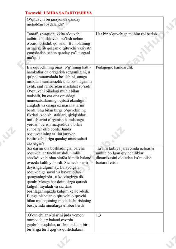 d ovozda kulib yubordi. siz hech narsa deyishga ulgurmay, kulayotgan o‘quvchiga savol va hayrat bilan qaraganingizda , u ko‘zingizga tik qarab: menga har doim sizga qarash kulguli tuyuladi va siz dars boshlaganingizda kulgim keladi-dedi. bunga nisbatan o`qituvchi o`quvchi bilan muloqotning modellashtirishning bosqichida nimalarga e`tibor berdi ta`lim tarbiya jarayonida uchrashi mukin bo`lgan qiyinchiliklar dinamikasini oldindan ko`ra olish bartaraf etish .o’quvchilar o’zlarini juda yomon tutmoqdalar: baland ovozda gaplashmoqdalar, urishmoqdalar, bir birlariga turli qog`oz qushchalarni otmoqdalar va hokazo. o’qituvchiga nisbatan beodoblik(ehtiyotkorona, to’g’ridan to’g’ri emas) qilmoqdalar. bunday vaziyatda o’qituvchi nima qilishi kerak? 1.o’quvchilar diqqatini qiziqarli ma’lumotlar bilan jalb etish kerak 2.darsni shu holatda davom ettirish kerak 3.ko’proq qiziqarli o’yinlar o’tkazish orqali o’quvchilarning diqqatini darsga qaratish zarur 4.o’quvchilarga tartib intizom va o’quvchining majburiyatlari haqida talab qo’yishi mumkin 1.3 10 bir oʻquvchining ota onasi sinfdoshlari uning ustidan kulishlarini aytib, o’qituvchilar xonasida janjal ko’tardi. o’quvchining sinf rahbari yosh bo’lishiga qaramay, bu ona bilan xushmuomala bo’ldi va uni …