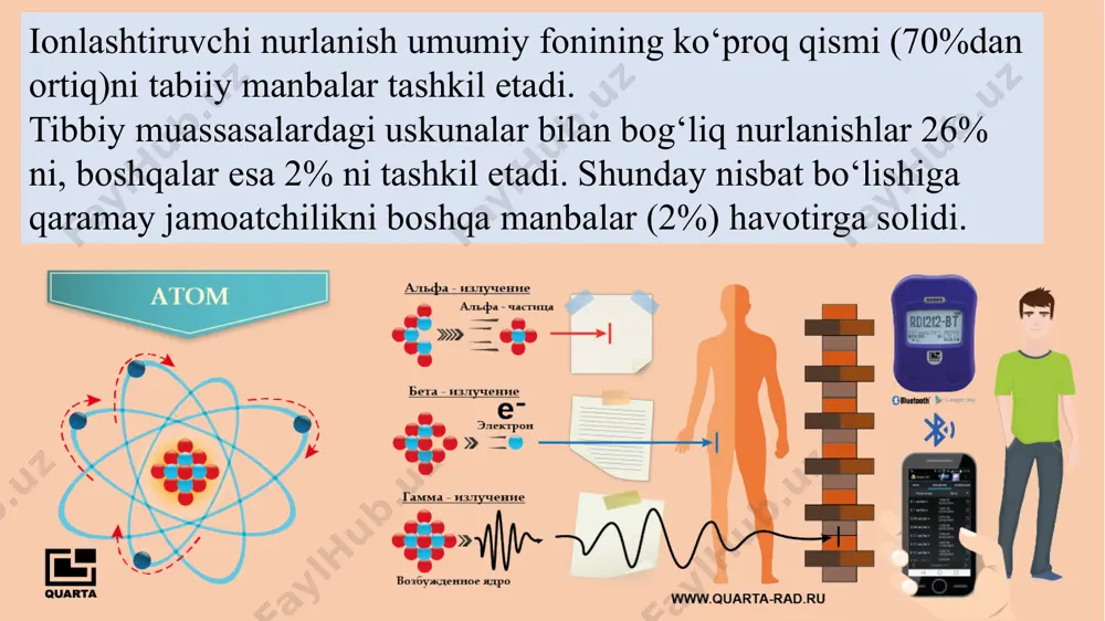 iatsiya dunyosida radiatsiyaviy avariyalar natijasida bo‘ladigan radioaktiv ifloslanish lokal yoki yalpi (umumiy) bo‘ladi. yalpi ifloslanishlar aholi uchun xavfli, qisman yokiumumiy evakuatsiyani talab qiladi, katta masshtabda tiklash ishlarini o‘tkazish zaruriyati hosil bo‘ladi lokal radioaktiv ifloslanish odatda katta masshtabda sodir bo‘lmaydi, ma’lum darajada chegaralangan bo‘ladi. masalan, bir korxonaning ichida, ma’muriy chegaralov doirasida, alohida binoda, texnikada bo‘lishi mumkin. bunday hollarda hudud aholisini ko‘chirishga yoki katta masshtabda tiklash ishlari o‘tkazilmaydi. lokal ifloslanish o‘z navbatida nuqtali xarakterda bo‘lishi mumkin. radioaktiv modda alohida bir idishda bo‘lishi mumkin. shundan tarqalayotgan nurlanish, radioaktiv moddalarni tarqalishi sodir bo‘ladi. lekin katta quvvatga ega bo‘lgan radioaktiv modda katta maydonga ham tarqalishi mumkin. shuni hisobga olib qutqaruv tiklash ishlari bo‘yicha chora-tadbirlarni belgilash kerak bo‘ladi. radon gazi rn — mendeleyev davriy sistemasining viii guruhiga mansub kimyoviy radioaktiv element. tartib raqami 86. inert gazlar jumlasiga kiradi. 1899-yilda ingliz olimlari e.rеzеrford va r.ouens radonning birinchi izotopini (rn) olishdi. radon – radioaktiv, rangsiz, hidsiz inеrt gaz …