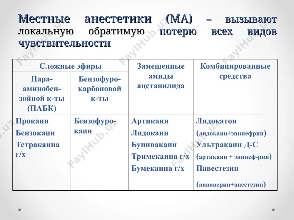 й) колиты, энтериты, гастриты, ябж (все соли металлов, зверобой, ромашка, ольха) пищевые отравления (гидроокись алюминия, фосфалюгель) и алкалоидами (танин) изжога (анацид, ренни) эрозии шейки матки, вагиниты, кольпиты, цервициты (реккутан) простудные заболевания (ромашка, череда) побочные эффекты препараты алюминия – запоры препараты висмута – черный кал, диарея де-нол –тошнота, рвота, стимулирует синтез пг, поэтому возможны рубцовые изменения слизистой антациды – нарушают всасывание всех веществ в жкт, несовместимы с другими лс адсорбенты препараты активированый уголь, сорбогель, карболонг, полифепан, диосмектит, энтероросгель механизм действия за счет большой площади поверхности адсорбируют на ней химические вещества фармакодинамика адсорбирующий, антацидный показания к применению пищевые отравления, отравления алкалоидами, лп и др. побочные эффекты запоры, диарея, нарушение всасывания витаминов, белков, жиров. уголь активиро-ванный – черный кал противопоказа-ния ябж, желудочные кровотечения эфирные масла (эм) препараты ментол валидол мята перечная семя горчицы лист эвкалипта механизм действия раздражают окончания афферентных нервов, рефлекторно расширяют артериолы, карилляры фармакодинамика эм эффекты мен-тол вали-дол мята пе-речная семя …