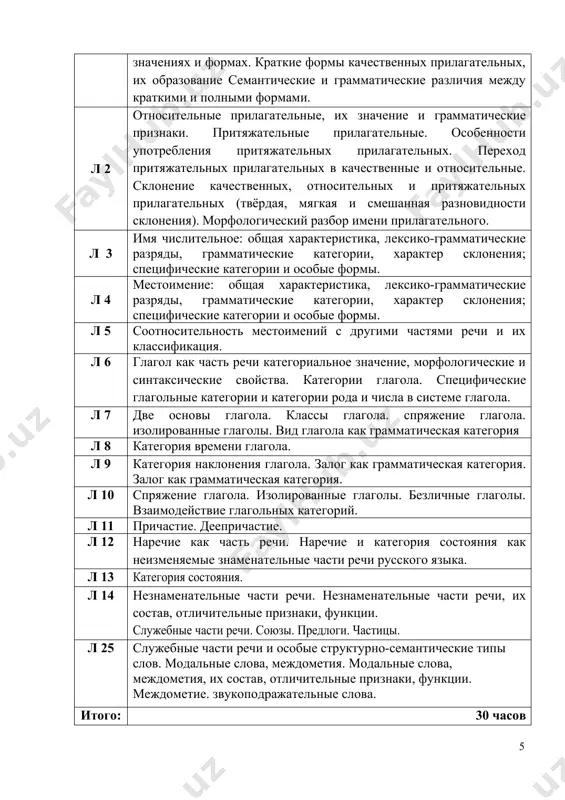 езаффиксные способы словообразования: аббревиация, субстантивация прилагательных и причастий. пз 9 словообразовательный анализ слова. комплексные единицы словообразования: словообразовательная пара, цепочка, парадигма, словообразовательное гнездо. словообразовательный тип и словообразовательная категория как комплексные единицы словообразования. пз 10 основные понятия морфологии. словоформа, грамматическое значение, грамматические категории. учение о частях речи в русской грамматической науке. система частей речи современного русского языка в вузовском и школьном курсе. пз 11 имя существительное как часть речи, его категориальное значение, морфологические признаки и синтаксические функции. лексико-грамматические разряды имён существительных: существительные собственные и нарицательные; одушевлённые и неодушевлённые, конкретные, абстрактные, вещественные, собирательные и единичные. пз 12 категория числа имён существительных пз 13 категория рода имен существительных. классификация существительных по роду. способы выражения рода. пз 14 категория падежа имён существительных. пз 15 склонение существительных. морфологический разбор имени существительного. модуль 4 пз 1 лексико-грамматические разряды прилагательных различия их в значениях и формах. краткие формы качественных прилагательных, их образование. семантические и грамматические различия между краткими …