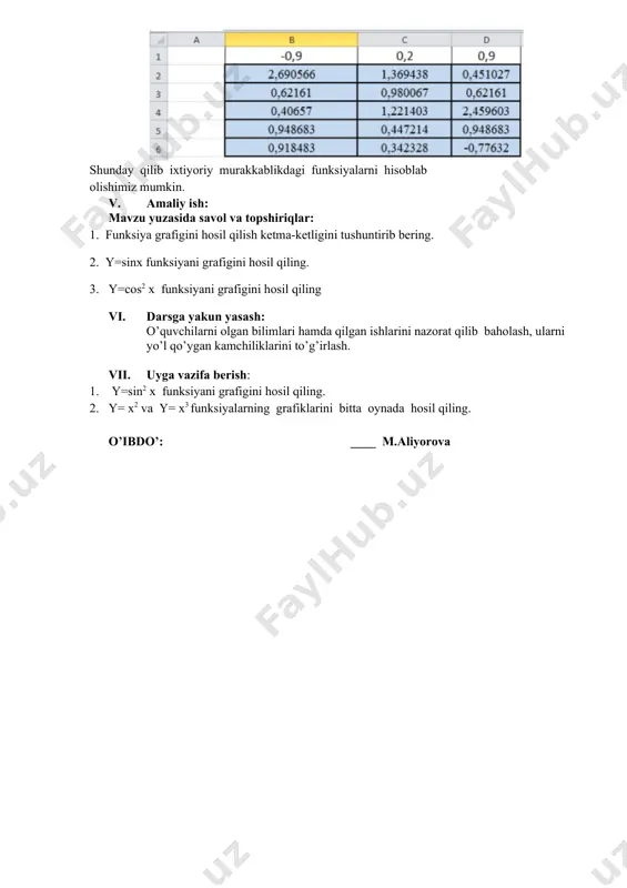 13-dars. matematik funksiyalar - Page 3
