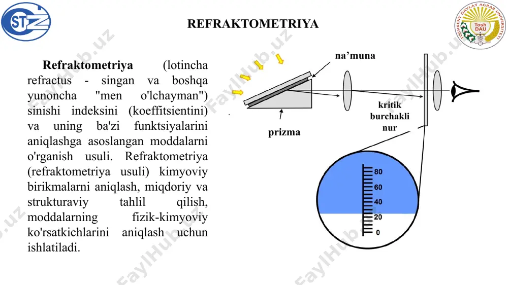 rsatkichini aniqlanadi. 5. alkogolning molyar sinishi quyidagi formula bo‘yicha hisoblanadi: 6. bog‘larning solishtirma sinishi formula bo‘yicha aniqlanadi: 7. erkinlikning soflik darajasini quyidagi formula bilan aniqlanadi: image1.png image2.png image3.jpeg image4.jpeg image5.jpeg image6.png image7.jpeg image8.jpeg image9.jpeg image10.png image11.jpeg image12.jpeg image13.jpeg image14.png image15.png image16.gif image17.jpeg image18.jpeg image19.jpeg image20.jpeg image21.jpeg image22.png image23.png image24.png image25.png image26.png image27.png /docprops/thumbnail.jpeg
