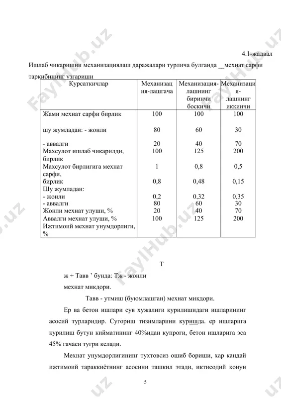сининг сменада гектар юзасидан ишлаб чикариши куйидагини ташкил этади. тп1 3,6 tcm ■ ксм иусм = — , m ■ р бунда: 1:см-смена узунлиги, с; ксм-смена иш вактидан фойдаланиш коэффициенти (0,70-0,90); суткадаги сугориладиган майдон куйидаги ташкил этади: иусут = иусм х т х n, бунда: n-сутка ичида машина ёки курилма иши сменалари сони. дона мавсумда сугориладиган майдон машина хисобида куйидаги формула буйича аникланади: мумав = мусут.тм / n 4. мехнат унумдорлигини ошириш омиллари ва йуллари. сув ва кишлок хужаликда муни ошириш куп омилларга боглик мураккаб муаммодир. муни устириш омилларини куйидаги 5 гурухга булиши мумкин: моддий - техника , ташкилий, иктисодий ижтимоий ва табиий. муоширишнинг барча омиллари узаро чамбарчас богликдир. му агар барча унга комплекс таъсир утказса, тез суръатлар билан усиб боради. бу омилларнинг тахлил килиш ва урганиш осон булсин учунгина куриб чикиш мумкин. мунинг оширишнинг моддий - техника омилларига: 1) мелиорация системалари ва иншоотларнинг техника даражасини ошириш; 2) ишлаб чикариш …