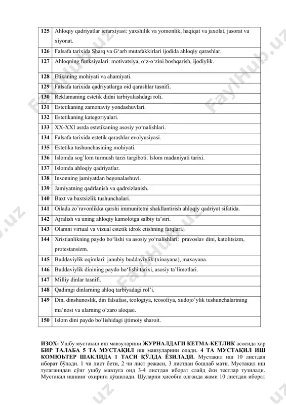 140 baxt va baxtsizlik tushunchalari. 141 oilada zo’ravonlikka qarshi immunitetni shakllantirish ahloqiy qadriyat sifatida. 142 ajralish va uning ahloqiy kamolotga salbiy ta’siri. 143 olamni virtual va vizual estetik idrok etishning farqlari. 144 xristianlikning paydo bo‘lishi va asosiy yo‘nalishlari: pravoslav dini, katolitsizm, protestansizm. 145 buddaviylik oqimlari: janubiy buddaviylik (xinayana), maxayana. 146 buddaviylik dinining paydo bo‘lishi tarixi, asosiy ta’limotlari. 147 milliy dinlar tasnifi. 148 qadimgi dinlarning ahloq tarbiyadagi rol’i. 149 din, dinshunoslik, din falsafasi, teologiya, teosofiya, xudojo’ylik tushunchalarining ma’nosi va ularning o‘zaro aloqasi. 150 islom dini paydo bo‘lishidagi ijtimoiy sharoit. изох: ушбу мустакил иш мавзуларини журналдаги кетма-кетлик асосида ҳар бир талаба 5 та мустақил иш мавзуларини олади. 4 та мустақил иш комюьтер шаклида 1 таси қўлда ёзилади. мустақил иш 10 листдан иборат бўлади. 1 чи лист бети, 2 чи лист режаси, 3 листдан бошлаб матн. мустақил иш тугаганидан сўнг ушбу мавзуга оид 3-4 листдан иборат слайд ёки тестлар тузилади. мустақил ишнинг охирига …