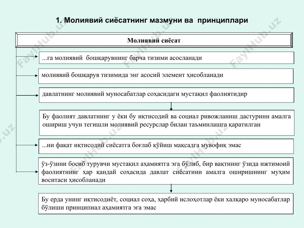 ва методологик принципларининг мажмуига (йиғиндисига) молиявий сиёсат дейилади айрим ҳолларда давлатнинг ўз функцияларини бажариши учун молиявий муносабатлардан фойдаланиш билан боғлиқ бўлган давлат органларининг маълум бир фаолияти сифатида талқин қилинади бундай талқин ўзида бир неча хавфни мужассам этади миллий хўжалик тараққиётида давлатнинг роли тўғрисидаги жамиятда ҳукмрон бўлган тасаввурларга мувофиқ равишда давлатнинг вазифалари ва функциялари ҳам ўзгаради, трансформацияланади. масалан, мамлакат иқтисодиётига давлатнинг аралашуви, аҳоли турмуш даражаси социалиқтисодий шароитларини тенглаштириш ва шунга ўхшаш дав-латнинг функциялари ва вазифаларини аниқлайдиган бошқа бир қанча масалалар ҳамон мунозаралигича қолмоқда молиявий сиёсатдан фақат давлатнинг функцияларини бажариш воситаси (инструменти) сифатида фойдаланиш давлат ҳокимият органлари, маҳаллий ўз-ўзини бошқариш органлари билан молия тизимининг бошқа субъектлари, яъни айнан мамлакатнинг аҳолиси ва хўжалик юритувчи субъектлари манфаатлари ўртасида қарама-қаршиликларни келтириб чиқади молиявий сиёсатга оид уч мантиқий хулоса биринчиданг иккинчидан учинчидан молиявий сиёсат фақат ўз манфаатларини кўзда тутадиган ҳокимият органларининг у ёки бу мақсадларга эришишининг инструменти эмас, балки жамиятнинг социал-иқтисодий вазифаларини ечиш воситаси бўлиши керак …