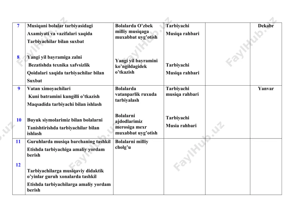 pedagoglar bilan o‘zaro hamkorlik ish rejasi - Page 4