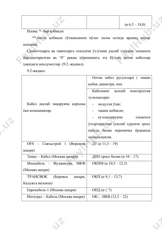 бўйича битта сатхда 16 та донагача кдзс жойлаштитриш мумкин бўлиб,(уларни тартиб рақами 1÷16 тагача қилиб белгиланган). - кдзсга баландлик бўйича икки сатхда 32 тагача (пастки сатхда 1÷16 гача бўлган уялар ва юқори сатхда 17÷32 гача бўлган уялар) толаларни жойлаштириш мумкин. кассета ложементида бўш жойлар қоладиган бўлса, у холда улар кассета жамламнасига кирувчи резинали шнур бўлаклари кўринишидаги беркитгичлар билан тўлдирилади. кассета ложементига жойлаштирилган кдзс ни металл планка ёрдамида эластик қистирма қўйиб кассетанинг ўзи кесиб очувчи винтлар ёрдамида махкамланади. пайвандлаб уланган тугуннинг хар иккала томонидан 1400 мм узунликдаги захира толалар кассетанинг ички четлари бўйлаб ётқизилиб чиқилади. кассетанинг конструктив тузилиши оптик толани 35.5 мм бўлган минимал эгилиш радиусини таъминлаб беради. муфта лотоги муфта ичига киритилувчи оптик кабелнинг марказий кучлантирувчи элементини махкамлаш учун махсус тугунчалар билан жихозланган[6]. мог-м туридаги муфта жамланмаси. одатда муфта материаллар ва деталлар жамланмаси кўринишида етказилиб берилади ва у муфта монтажи учун лозим бўлган минимал (таянч) жамланмадан иборат бўлиб, лозим бўлса …