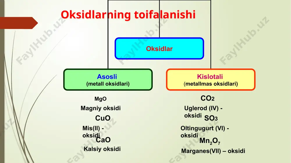 oksidlar - Page 4
