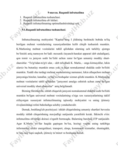 raqamli infratuzilma — DOCX