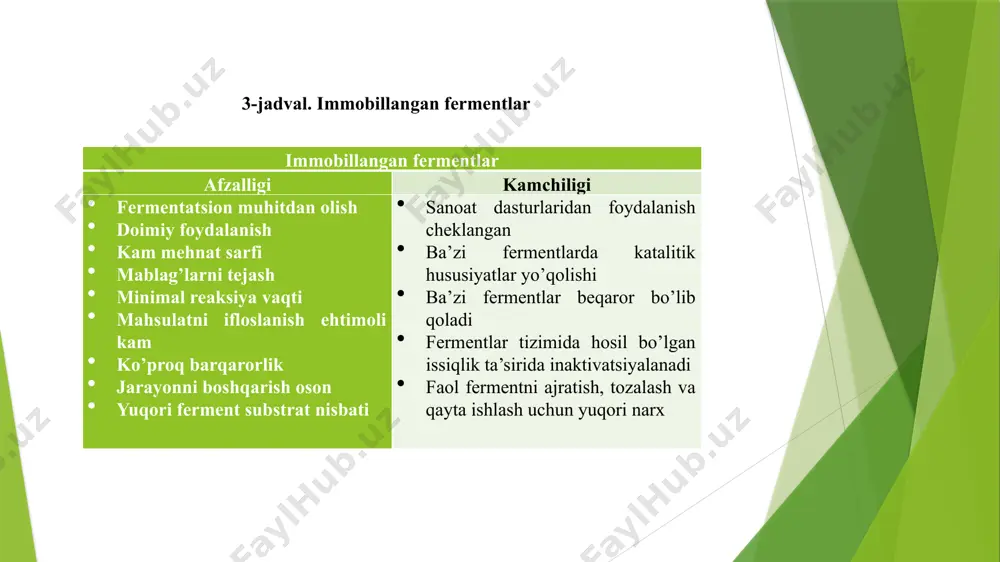 olalari laktozaning glyukoza va galaktozaga gidrolizlanishi farmatsevtika penitsillin g/v asilazalari br cn bilan faollashtirilgan sephadex tsellyuloza triasetat tolalari; poliakrilamid penitsillin g dan 6-apa ishlab chiqarish. kimyoviy nitrilaza poliakrilamid akrilonitrildan akrilamid ishlab chiqarish. 6-jadval fermentator va bioreaktor o'rtasidagi farqlar farqlar. fermentator. bioreaktor hajmi. kichik, 2 litrgacha. katta, diapazoni bir necha litrdan kub metrgacha tabiat. fermentatorlar tabiatda sezgir emas, chunki bakterial hujayralar mustahkam va kuchli hujayra devorlariga ega. bioreaktorlar tabiatda sezgir, chunki sutemizuvchilar hujayralari mo'rt va kesishga sezgir hujayra membranasiga ega. ishlab chiqarish darajasi. mikroblarning tez o'sishi kabi. sutemizuvchilar hujayralari 24 soat ichida ikki baravar ko'payganligi sababli sekin. kislorodga bo'lgan talab. yuqori. past. kontaminatsiya. mikrob hujayralarida virusli tahdid yo'q, shuning uchun inaktivatsiya yoki olib tashlash kerak emas. tahdid mavjud, faolsizlantirish yoki olib tashlash kerak. sterilizatsiya. to'liq sterilizatsiya. bo'sh sterilizatsiya 2-sxema. fermentator va bioreaktorning tasnifi. tasniflash kislorod va aralashtirish talabi ishlash mexanizmi mikroblarning o'sishi jarayon talabi aralashtirilmagan gazsiz bioreaktorlar aralashtirilmagan gazli reaktorlar aralashtirilgan …