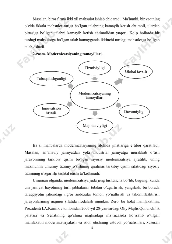 ng mazmunini umumiy tizimiy o’tishning ajralmas tarkibiy qismi sifatidagi siyosiy tizimning o’zgarishi tashkil etishi ta’kidlanadi. umuman olganda, modernizatsiya juda jeng tushuncha bo’lib, bugungi kunda uni jamiyat hayotining turli jabhalarini tubdan o’zgartirish, yangilash, bu borada taraqqiyotni jahondagi ilg’or andozalar tomon yo’naltirish va takomillashtirish jarayonlarining majmui sifatida ifodalash mumkin. zero, bu holat mamlakatimiz prezidenti i.a.karimov tomonidan 2005-yil 28-yanvardagi oliy majlis qonunchilik palatasi va senatining qo’shma majlisidagi ma’ruzasida ko’rsatib o’tilgan mamlakatni modernizatsiyalash va isloh etishning ustuvor yo’nalishlari, xususan iqtisodiyot sohasida amalga oshirilishi lozim bo’lgan quyidagi dolzarb vazifalar orqali yaqqol namoyon bo’ladi: · mamlakatda amalga oshirilayotgan bozor islohotlarini yanada chuqurlashtirish; · iqtisodiyotning turli sohalarini erkinlashtirish; · bozor iqtisodiyoti sharoitida hozirgacha o’tmishdan meros sifatida saqlanib qolayotgan ma’muriy-taqsimot tizimi mezonlarinidan voz kechish; · xususiy sektorning yanada jadal rivojlantirilishini yanada ta’minlash; · davlat tuzilmalarining xususiy tadbirkorlik faoliyatiga aralashuvini yanada ko’proq cheklash; · kichik biznes va fermerlikni rivojlantirishga e’tiborni qaratish; · xususiy tadbirkorlik va kichik biznes bilan shug’ullanuvchilar …