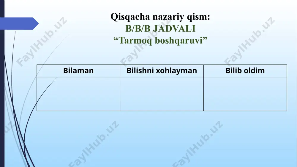 tarmoq boshqaruvchi - Page 3