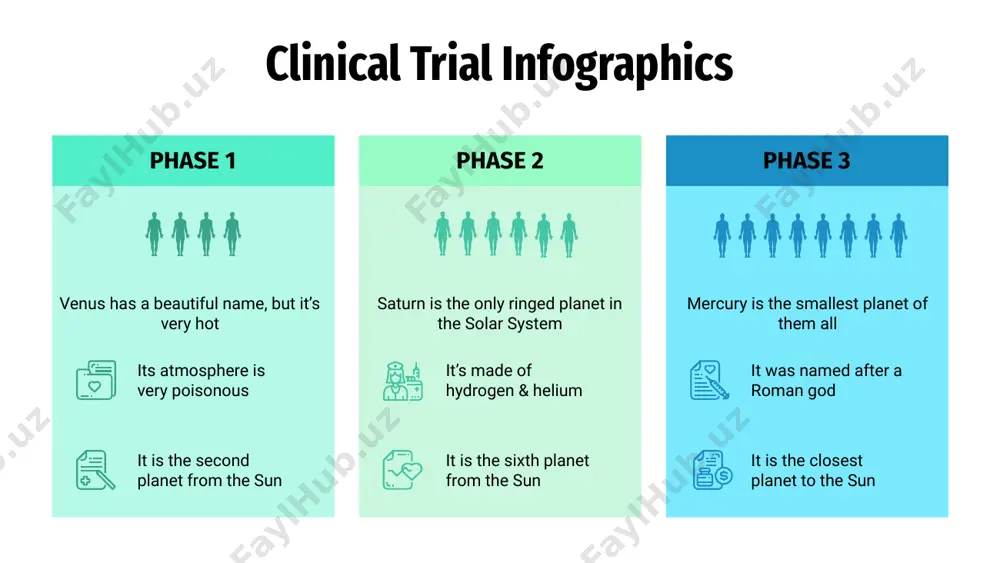 med after a goddess phase 2 phase 3 jupiter is the fifth planet from the sun and the largest one clinical trial infographics mercury is the closest planet to the sun and the smallest one venus, the second planet from the sun, is hot and poisonous jupiter is a gas giant, the biggest planet in the solar system saturn is the sixth planet from the sun and the second-largest 03 02 preclinical initial stage stage 1 launching 01 04 clinical trial infographics phase 01 despite being red, mars is actually a cold place. it’s full of iron oxide dust phase 03 venus has a beautiful name, but also a poisonous atmosphere phase 02 saturn is the sixth planet from the sun and the second-largest phase 04 jupiter is a gas giant and the biggest planet in the solar system clinical trial infographics venus is the second planet from the sun. …
