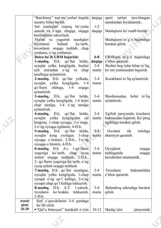 asini o`rnatishni o`rgatish) · “to`p kapitanga” harakatli o`yini · arg`amchida sakrash 10-12 daqiqa 10-12 daqiqa 4-6 daqiqa mashg`ulot jarayonida xavfsizlikni ta’minlash. qo`l va oyoq harakatlarini aniq bajarish. toxtamasdan 30-35 marta sakrashga harakat qilish yakuniy qism 3-5 daqiqa qayta bir qatorga saflanish. yengil yugurish mashqlari. nafasni rostlash. qayta saflanish. o`quvchilarni baholash. 2-3 daqiqa 1-2 daqiqa o`quvchilarni darsga kelgan holatlariga qaytarish. 4-sinf 27-dars mavzu: “basketbol elementlarini o`rgatish”. mashg`ulot bosqichlari mavzu : basketbol elementlarini o`rgatish maqsad, vazifalar maqsad: basketbol o‘yiniga o‘quvchilarni qiziqishlarini oshirish, jismoniy tayyorgarligini oshirish, epchillik, chaqqonlik va tezkorlik jismoniy sifatlarini rivojlantirish. vazifalar: 1. ta`limiy: basketbol sport turi haqida bilimlari boyitish. 2. tarbiyaviy: mashg`ulot jarayonida o`z-o`zini hamda sherigini xavfsizligini ta`minlash, to`plardan to`g`ri foydalanish, ozoda tutish. 3. rivojlantiruvchi: o`quvchilarda epchillik, chaqqonlik va tezkorlik jismoniy sifatlarini rivojlantirish. o`quv jarayonini tashkil etish texnologiyasi shakl: amaliy mashg`ulot. metod: “ko`rsatmali”, “amaliy mashqlarni bajarish” usullari. kerakli jihozlar: basketbol to`plari, kiglilar, sekundamer, hushtak. dars o`tish joyi: basketbol maydoni. nazorat: …