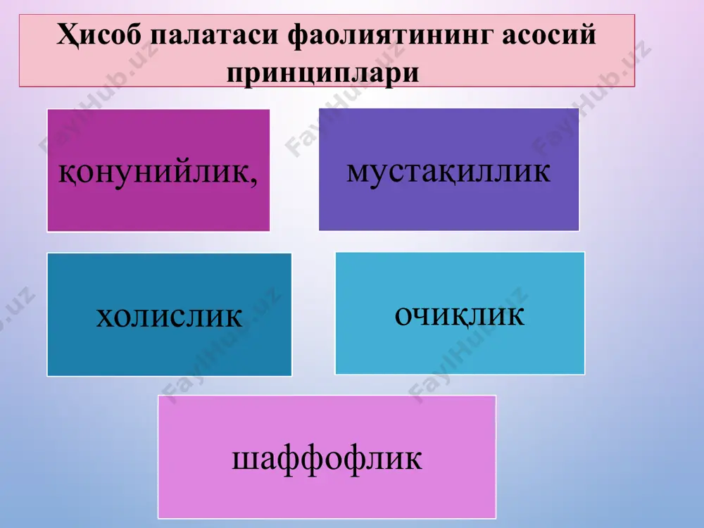 режалаштиришнинг замонавий усулларини жорий этишга доир таклифлар ишлаб чиқиш; ҳисоб палатаси ўзбекистон республикасининг республика бюджети ҳамда қорақалпоғистон республикаси бюджети, вилоятлар ва тошкент шаҳар маҳаллий бюджетлари ўртасидаги нисбатнинг мақбуллигини, маҳаллий давлат ҳокимияти органларининг даромадларга оид ваколатлари ҳамда харажатлар бўйича мажбуриятлари чегараланишининг тўғрилигини баҳолаш, уларнинг ўзини ўзи молиявий жиҳатдан етарлича таъминлашига доир таклифлар ишлаб чиқиш; ҳисоб палатаси ўзбекистон республикаси президентининг қарорлари ва топшириқлари, шунингдек олий даражадаги ташрифлар давомида имзоланган ҳужжатларнинг ҳамда стратегик корхоналар иштирокидаги инвестиция лойиҳаларининг тўлиқ ва ўз вақтида бажарилиши устидан назоратни ташкил этиш ҳамда амалга ошириш; ҳисоб палатаси ўзбекистон республикасининг пул-кредит ва валюта сиёсатини, ўзбекистон республикасининг активлари ҳамда мажбуриятлари ҳолатини, олтин-валюта захираларининг бошқарилишини, шунингдек қимматбаҳо металлар ва қимматбаҳо тошлар билан амалга оширилаётган операцияларни ташқи аудитдан ўтказиш; ҳисоб палатаси қуйидаги ваколатларга эга: давлат ва хўжалик бошқаруви органларидан, маҳаллий давлат ҳокимияти органларидан, бошқа давлат органларидан ҳамда ўзга ташкилотлардан ўз ваколатларига кирувчи масалалар бўйича материаллар, маълумотлар ва тушунтиришларни сўраб олади; ўз зиммасига юклатилган …
