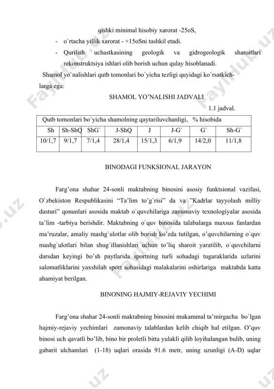 jadvali 1.1 jadval. qutb tomonlari bo`yicha shamolning qaytariluvchanligi, % hisobida sh sh-shq shg` j-shq j j-g` g` sh-g` 10/1,7 9/1,7 7/1,4 28/1,4 15/1,3 6/1,9 14/2,0 11/1,8 binodagi funksional jarayon farg’ona shahar 24-sonli maktabning binosini asosiy funktsional vazifasi, o`zbekiston respublikasini “ta’lim to’g`risi” da va ”kadrlar tayyolash milliy dasturi” qonunlari asosida maktab o`quvchilariga zamonaviy texnologiyalar asosida ta’lim -tarbiya berishdir. maktabning o`quv binosida talabalarga maxsus fanlardan ma’ruzalar, amaliy mashg`ulotlar olib borish ko’zda tutilgan, o’quvchilarning o`quv mashg`ulotlari bilan shug`illanishlari uchun to’liq sharoit yaratilib, o`quvchilarni darsdan keyingi bo’sh paytlarida sportning turli sohadagi tugaraklarida uzlarini salomatliklarini yaxshilab sport sohasidagi malakalarini oshirlariga maktabda katta ahamiyat berilgan. binoning hajmiy-rejaviy yechimi farg’ona shahar 24-sonli maktabning binosini mukammal ta’mirgacha bo`lgan hajmiy-rejaviy yechimlari zamonaviy talablardan kelib chiqib hal etilgan. o’quv binosi uch qavatli bo’lib, bino bir proletli bitta yulakli qilib loyihalangan bulib, uning gabarit ulchamlari (1-18) uqlari orasida 91.6 metr, uning uzunligi (a-d) uqlar orasida 9.2 metr qilib belgilangan. binoning qavat …