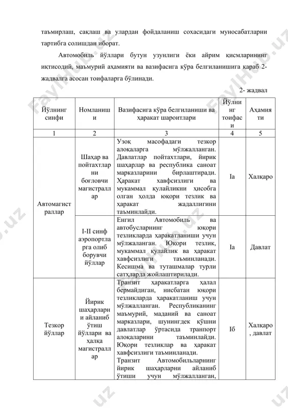 и йўллар аксарият ҳолларда енгил автомобиллар ва автобусларнинг юқори тезликдаги ҳаракати учун мўлжалланган. меъморий-ландшафт лойиҳалаш асосларига риоя қилган ҳолда мукаммал қулайликдаги ҳаракат хавфсизлиги таъминланиши керак. iб ii одатдаги йўл турлари шаҳарларни айланиб ўтиш йўллари ва ҳалқа магис-траллар транзит автомобилларнинг йирик шаҳарларни айланиб ўтиши учун мўлжалланган, маҳаллий транспорт воситаларининг ҳаракатига рухсат этилади. автомобиль йўлларининг кесишма ва туташмалари турли сатҳларда лойиҳаланади, тегишли техник–иқтисодий асослар бўлган тақдирдагина кесишма ва туташмаларни қисман бир сатҳда, чапга бурилиш сурилган ҳолда лойиҳалашга рухсат этилади. iб ii давлат шаҳарларга кириш йўллари юқори жадалликдаги ва ҳаракат тезлиги юқори бўлмаган транспорт воситаларини ўтказиш учун мўлжалланган, кесишишлар ва қўшилишлар асосан бир сатҳда чапга бурилиш сурилган ҳолда лойиҳаланади. аралаш транспорт оқимини (автомобиллар, автобуслар, троллейбуслар, ғилдиракли тракторлар) ўтказиш таъминланади. iб ii iii iii-iv синф аэропортларга олиб борувчи йўллар енгил автомобиллар ва автобусларни нисбатан юқори тезликларда ҳаракатланиши учун мўлжаланган. нисбатан юқори тезлик, мукаммал қулайлик ва ҳаракат хавфсизлиги таъминланади. кесишмалар ва туташмалар турли сатҳларда лойиҳаланади. …