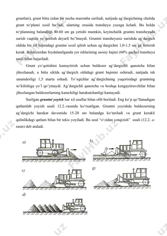 siz surishda ag’dargich oldida bir xil hajmidagi gruntni xosil qilish uchun ag’dargichni 1,0-1,5 sm ga botirish kerak. buldozerdan foydalanilganda yer ishlarining asosiy hajmi (60% gacha) transheya usuli bilan bajariladi. grunt yo‘qotishini kamaytirish uchun buldozer ag’dargichli qanotcha bilan jihozlanadi, u bitta siklda ag’dargich oldidagi grunt hajmini oshiradi, natijada ish unumdorligi 1,5 marta oshadi. to’sqichlar ag’dargichning yuqorisidagi gruntning to‘kilishiga yo’l qo’ymaydi. ag’dargichli qanotcha va boshqa kengaytiruvchilar bilan jihozlangan buldozerlarning kamchiligi harakatchanligi kamayadi. surilgan gruntni yoyish har xil usullar bilan olib boriladi. eng ko‘p qo’llanadigan qatlamlab yoyish usuli 12.2.-rasmda ko‘rsatilgan. gruntni yoyishda buldozerning ag’dargichi harakat davomida 15-20 sm balandga ko‘tariladi va grunt kerakli qalinlikdagi qatlam bilan bir tekis yoyiladi. bu usul “o‘zidan yotqizish” usuli (12.2. a- rasm) deb ataladi. 12.2-rasm. buldozer bilan gruntni yotqizish yotiqligi 1:2 va undan katta bo‘lgan yon qiyaliklarni buldozer bilan qiyalikning o‘zida, yo‘l o‘qiga perpendikulyar, yuqoridan pastga harakatlanib tekislash mumkin. qiyaligi 1:3 dan kichik bo‘lgan yon qiyaliklar uzaytirilgan pichoq …