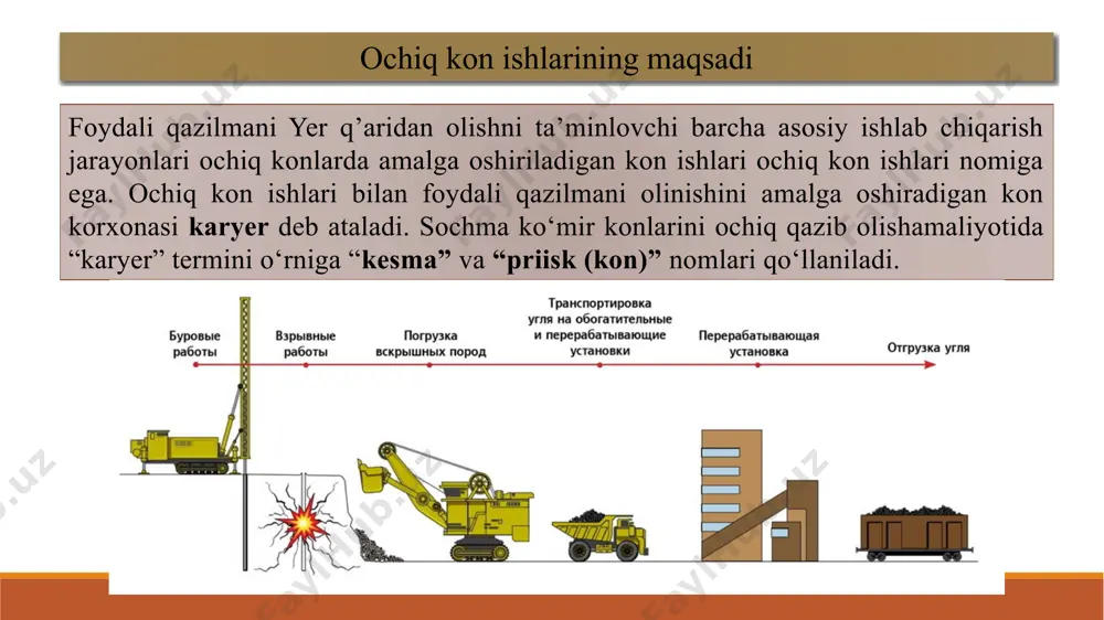 andligi (yuqori pog‘ona ikki kichik pog‘onaga bo‘lingan); hn – pastki pog‘ona balandligi. asosiy tushunchalar. terminologiya. pog‘onani qayta ishlash uchun asosiy qurilma joylashtiriladigan pog‘ona maydonchasi pog‘onaning ishchi maydonchasi deb ataladi. ishchi maydonchalarning kengligi odatda pog‘ona balandligidan bir necha mart (ikki – to‘rt) katta bo‘ladi. ishlar o‘tkazilmaydigan maydoncha berma deb ataladi. bajaradigan vazifasiga ko‘ra oldindan himoyalovchi va transport (ulovchi) bermalarini ajratishadi. oldindan himoyalovchi bermalar karyer yon sirtining mustahkamligini oshirish va pog‘ona qiyaligidan tushadigan jins bo‘laklarini ushlab qolish uchun mo‘ljallangan. bu bermalarning kengligi pog‘ona balandligini 20 – 30 % ni tashkil etadi. yumshoq jinslarda oldindan himoyalovchi bermalar vertikal bo‘yicha har 15 m da qoldiriladi. qoya jinslarida vertikal bo‘yicha 30 m orasida ancha keng bermalar (tozalanadigan bermalar) qoldirilishi mumkin. bu holatda ularning kengligi 6 m dan kam bo‘lmaydi. bunday bermalarni tozalash uchun buldozer, kichik ekskovatorlar, yuklovchilardan foydalanishadi. transport bermalari karyerning transport kommunikatsiyalarini joylashtirish uchun mo‘ljallangan. ularning kengligi transport vositalari tipi va ular harakatlanishining intensivligi …