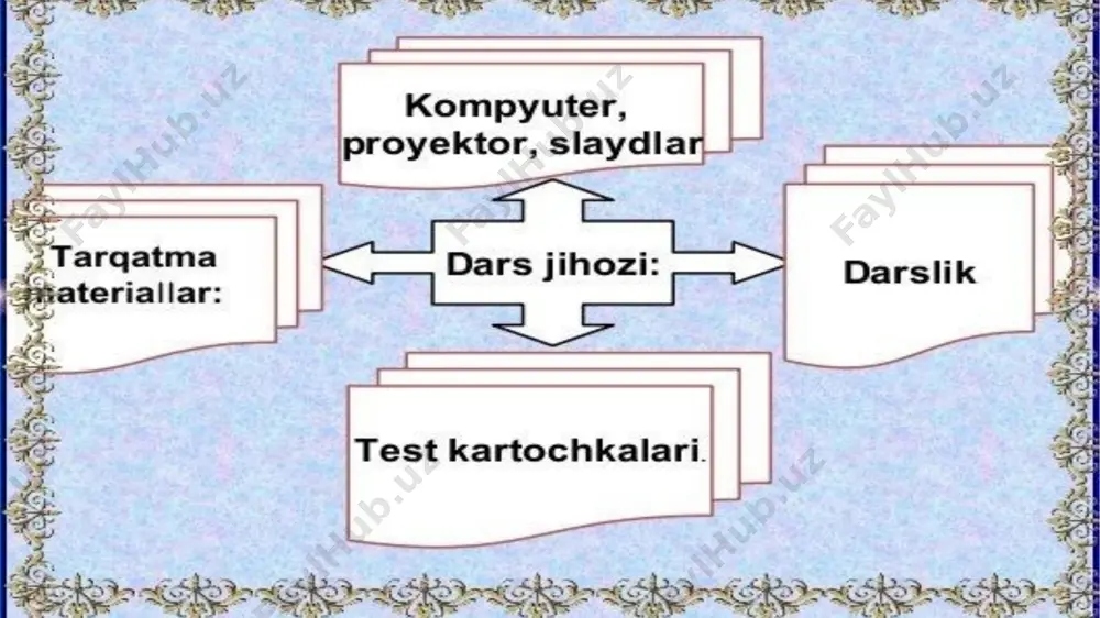 q topish, misol ishlash, boshqa tilni o‘rganish kabi) aqlni charxlash mumkinligi aytilishi kerak 4. pichoq, tesha kabi buyumlar charxlanib turmasa, o‘tmaslashib qolishi kabi insonning aqli ham yuqoridagi kabi mashg‘ulotlar bilan charxlab turilmasa, yaxshi ishlamay qolishi mumkinligi aytilishi kerak . 4.bunda muallifning kitobni har o‘qiganda yangi taassurot olishga urg‘u berganiga e’tibor qaratilishi kerak. 8. shoir o‘zi kitoblarni yaxshi ko‘rgani va ular hayotini mazmunli qilgani uchun shunday yaxshilikni boshqalarga ham ulashishni istayapti. . . dam olish daqiqasi mustahkamlash . matn mazmuniga ko‘ra gaplarni o‘zaro moslashtiring. charxlash – o‘tkirlash . olam-olam – juda ko‘p. ayni paytda – hozir. 1000 ga yaqin – 1000 tadan kam. mablag‘ – pul uyga vazifa: 43- betdagi matnni o’qing. image1.gif image2.jpeg image3.png image4.png image5.png image6.jpeg image7.gif image8.jpeg image9.png image10.wmf image11.wmf image12.wmf image13.jpeg image14.jpeg image15.png image16.jpg image17.emf image18.png image19.png media1.wav image20.png image21.png image22.png media2.mp4 image23.png image24.gif image25.png image26.gif image27.gif image28.jpeg image29.png image30.gif /docprops/thumbnail.jpeg