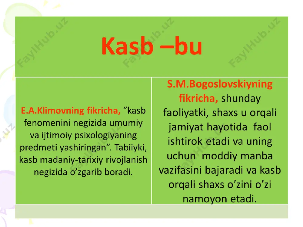 tan hurmat ifodasidir. antik davrda shunday fikr, naql bo’lgan: “och bolani shunchaki to’ydirish emas, balki uning o’ziga baliq (ozuqa ma`nosida) tutishni o’rgatish lozim”. 8) psixolog-mutaxassislarda o’z ustida ishlash, kasbiy o’sishi, intilishi, qobiliyati bo’ladi. albatta qiziquvchi psixologlar ham turli funeda mental manbalarni mutoalaa qilish orqali o’z ustida tinimsiz ishlashi mumkin. mutaxassis-psixolog faqatgina o’z ustida ishlashi uchun kitob mutoala qilib, turli metodikalarni ishlab chiqmay ularning tub mohiyatini tushunib etadi. talabalarning ta`kidlashicha, muayyan bir g`oya kasbiy shakllanishga o’z ta`sirini ko’rsatadi. 9) mutaxassis-psixologning o’z mehnat faoliyatida kasbiy psixolog ishini shakllanganlik “qiziquvchi psixolog” da esa mehnat psixogigienasi shakllanmagan bo’ladi., ya`ni haqiqiy mutaxassis, o’zining samarali mehnat faoliyatini tashkil etishi uchun joyning psixogigienasiga amal qiladi. bu orqali u o’zining salomatligi haqida qayg`uradi. qolaversa, ish joyining qulay, psixogigienasi faoliyat samarasini oshiradi. 10) mutaxassis-psixolog mavjud metodika va g`oyalarga ehtiyotkorona tanqidiy yondashadi va bazaviy tizimlashtirilgan bilimlarga asoslanadi. bu erda gap astrologiya, xiromantiya, diyanetika haqida ketmoqda. psixolog ushbu soha bo’yicha bilimlarga …