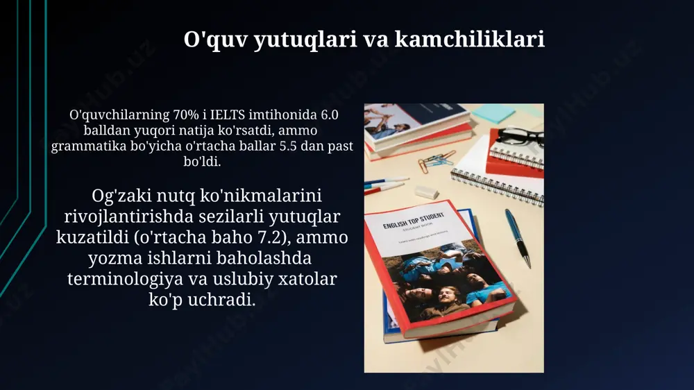 ingliz tili oqituvchilari uchun yillik hisobot - Page 3