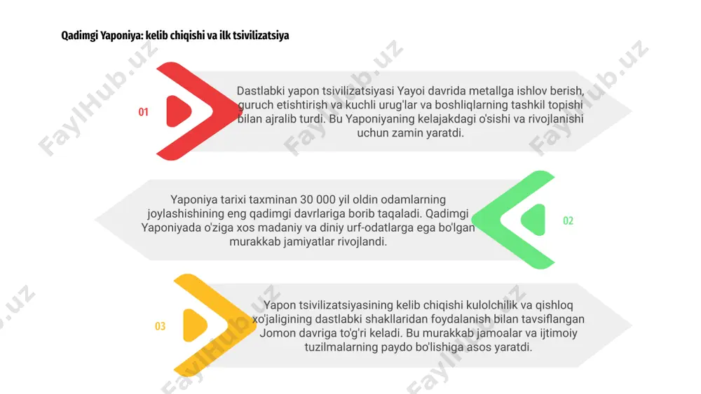 va intizomli ijodkorlikni qadrlaydi. xattotlik, rasm va choy marosimi kabi an'anaviy shakllar bu qadriyatlarni aks ettiradi, zamonaviy rassomlar esa innovatsiyalar va chegaralarni oshirishda davom etadilar. yaponiyadagi adabiyot uzoq va taniqli tarixga ega, "genji ertagi" kabi klassik asarlar va xaruki murakami kabi zamonaviy mualliflar butun dunyo bo'ylab tomoshabinlarni o'ziga jalb qiladi. 2 yapon bog'larining nafis estetikasidan tortib noh teatrining hayratlanarli go'zalligigacha, san'at va adabiyot yaponiya madaniy merosining muhim ifodasi bo'lib qolmoqda. an'anaviy va zamonaviy ta'sirlarning uyg'unligi yaponiyaning ijodiy landshaftini shakllantirishda davom etmoqda, bu uning badiiy va adabiy an'analari avlodlar uchun saqlanib qolishini ta'minlaydi. 3 03 yaponiyadagi shinto dini mamlakat tarixida chuqur ildizlarga ega bo'lib, kelib chiqishi qadimgi davrlarga borib taqaladi. uning e'tiqodlari tabiatda va ajdodlarda mavjud bo'lgan kami yoki ruhlarga sig'inish atrofida aylanadi. 02 shinto tabiiy dunyo bilan uyg'unlik va fikrlar va ishlarda poklikni saqlashga urg'u beradi. sintoizm amaliyotida ziyoratgohlarni ziyorat qilish, poklanish marosimlari, ota-bobolarini ulug‘lash kabi marosim va an’analar muhim …