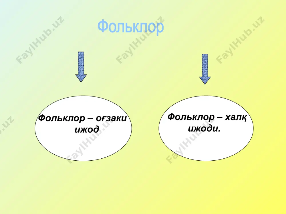 бериб асарни мукаммаллаштирса, пўлкан шоир диний-фалсафий ўринларга алоҳида диққатни қаратади, эргаш жуманбулбул эса ишқ-муҳаббат йўналишини жўшиб куйлайди. мана шу тариқа битта асарнинг хилма-хил намуналари пайдо бўлади. фольклоршунос олимларнинг маълумотларига қараганда «алпомиш» достонининг ўттиздан ортиқ вариантлари мавжуд. «гўрўғли» туркумидаги достонларнинг эса юздан ортиқ вариантлари бор. вариантлиликнинг муҳим бир хусусияти версия ичида мавжуд бўлишидир. демак, версия моҳиятан бир мунча кенг ҳодиса бўлиб, у асарда олға сурилган ғоявий концепция, шунингдек, асарнинг композицияси ва бадиий тасвир воситалари жиҳатидан бир-биридан кескин фарқ қилувчи халқ оғзаки ижодининг бир сюжет ва бир жанрдаги намуналаридир. масалан, «алпомиш» достонининг ўзбек, қорақалпоқ, қозоқ ва бошқа халқларга мансуб версиялари мавжуд. маълум бир достоннинг бир халқнинг ўзида ҳам бир неча версияда бўлиши мумкин. чунончи, «алпомиш», «ширин ва шакар», «соҳибқирон» достонлари ўзбек халқи орасида иккитадан версияда тарқалган. шунингдек, «гўрўғли» туркуми достонлари ҳам ўзбеклар орасида бир-биридан фарқ қилувчи икки версияда тарқалган. бу версиялардан бири хоразм «гўрўғли» достонлари бўлиб, улар туркман версиясига жуда ўхшаш, озарбайжон …