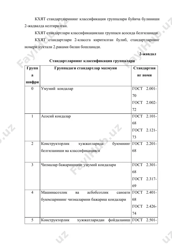 маси, йигиш чизмаси, умумий куриниши, схемаси, спецификацияси, тушунтириш хати ва бошкалар. детал чизмаси ва спецификацияси асосий конструкторлик хужжатлари саналади. бундай хужжатлар оригинал, нусха, дубликат куринишида бажарилиши мумкин. детал чизмаси - бу детални тайёрлаш ва назорат килиш учун зарур буладиган детал тасвири ва бошка маълумотлар хакидаги хужжатдир. ишчи чизмада буюмнинг улчамлари, четланишлари, юза, гадир-будирликлари ва бошка шунга ухшаш йигишда буюм мос келиши керак булган маълумотлар курсатилади. ишчи чизмаларда технологик курсатмалар беришга йул куйилмайди. йигма чизма - бу йигма бирликни йигиш ва бошка маълумотлар хакидаги хужжатдир. йигма чизмаларга, шунингдек, гидромантаж, пневмомонтаж ва электромонтаж чизмалари киради. умумий куриниш чизмаси - бу буюм конструкцияси, асосий тузувчи кисмларининг узаро таъсири, ишлаш принципини тушунтирувчи хужжатдир. схема - бу буюм тузувчи кисмларининг шартли белги ва тасвирлари ва улар орасидаги богликликларни курсатувчи хужжатдир. спецификация - йигма бирлик, комплекс ёки комплектнинг таркибини аникловчи хужжатдир. тушунтириш хати - бу устида иш олиб борилаётган махсулотнинг тузилиши ва ишлаш принципини баён килувчи, …