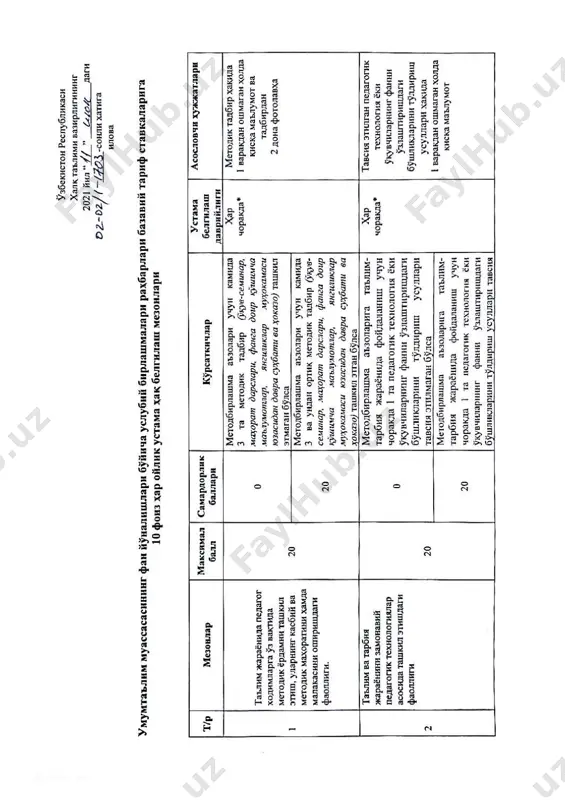 xaqiqat - Page 2