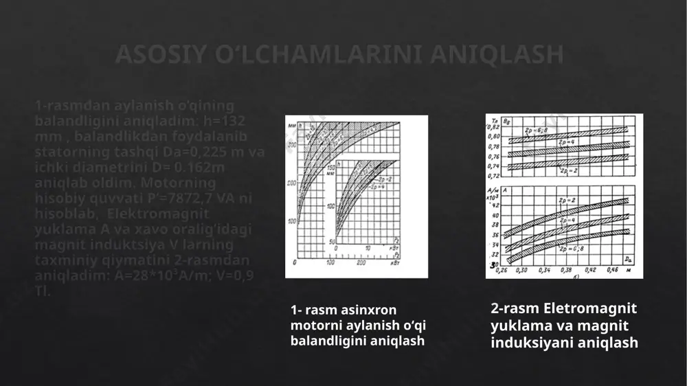 siqlik hisobini aniqlab kurs loyihasini yakunladim. foydalanilgan adabiyotlar salimov. j. s , pirmatov . n. b “elektr mashinalar” t oʻzbekiston 2011 408 b. salimov. j. s , pirmatov. n. b “ elektr mashinalar” kasb-hunar kollejlari uchun oʻquv qoʻllanma t oʻqtuvchi nmti, 2005 ,240 b antonov m.v., gerasimova l.s. texnologiya proizvodstva elektricheskix mashin. – m.:energoizdat, 1982.–512 s. asinxronnыe dvigateli serii 4a. spravochnik/a 90 a.e. kravchik, m.m. shlaf, v.i. afonin, ye.a. sobolenskaya.–m.:energoizdat, 1982.–504 s., il. lixachev v.l. elektrodvigateli asinxronnыe.–m.: solon–r,2002.–304 s google.com , ziyouz.com , kursovoyrf.ru , energo1.com image6.png image7.png image8.jpeg image9.png image10.jpeg image11.png image12.png image13.png image14.png image15.png image16.png image17.png /docprops/thumbnail.jpeg