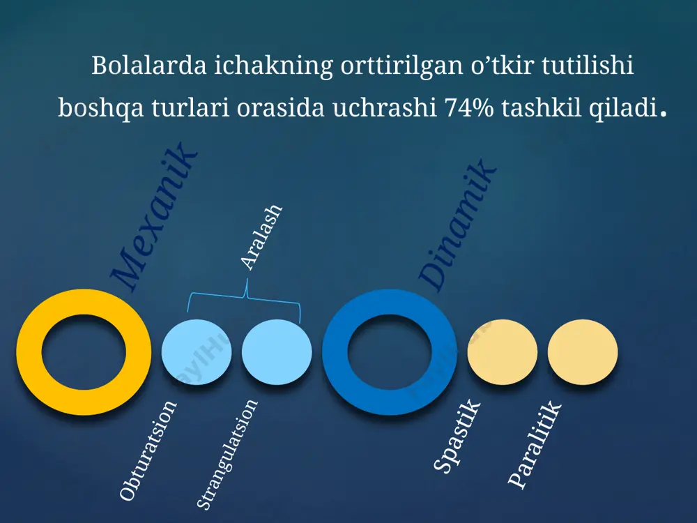 ristaltikasi to’g’ri ritmining buzilishi invaginatsiya sababi deb hisoblashadi. bu jarayon asosida quyidagilar yotadi: ovqatlanish tartibining o’zgarishi; qo’shimcha ovqat kiritilishi; dispepsiya; enterokolitlar; mekkel divertikuli; polip va o’simtalar. klassifikatsiyasi ingichka ichak invaginatsiyasi ingichka va yo’g’on ichak invaginatsiyasi oddiy shakl murakkab shakl 3. ko’richak – yo’g’on ichak invaginatsiyasi oddiy shakl murakkab shakl 4. yo’g’on ichak invaginatsiyasi 5. chuvalchangsimon o’simta invaginatsiyasi 6. ko’p sonli invaginatsiya 7. retrograd invaginatsiya klinikasi kasallik sog’lom fonida o’tkir boshlanadi. bola kutilmaganda bezovtalanadi, yig’laydi, oyoqlarini qimirlatadi. bezovtalik xuddi shunday kutilmaganda tugaydi, lekin qisqa vaqt ichida yana boshlanadi. keying hurujlarda yorug’ oraliq qisqaradi, invaginat chuqurlashuvi va brijeykaning ko’proq tortilishi va siqilishi tufayli bo’ladigan og’riq intensivligi o’sadi. oldin reflector, keyin esa obturatsion ichak berkilishi tufayli bo’ladigan qusish qo’shiladi. harorat normal holatda qoladi. birinchi soatlarda ichakning pastki bo’limlari bo’shashi natijasida stul bo’lishi mumkin. keyinroq to’g’ri ichakdan erkin gemoglobin hisobiga to’q qizil rangdagi shilliq ajraladi. invaginirlangan ichakda brijeykaning siqilishi natihasida qon- va limfa aylanishi …